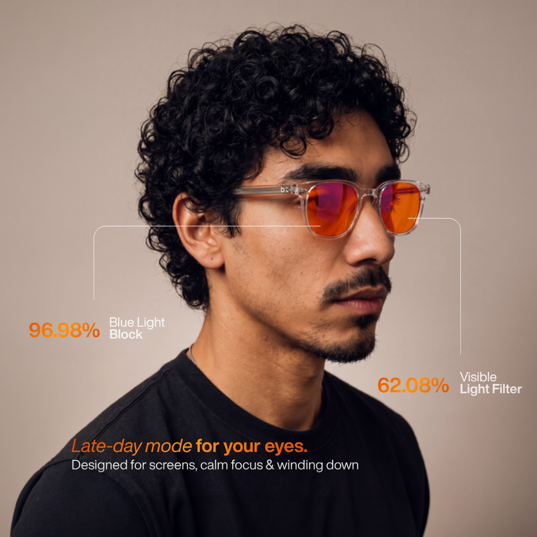 Dati chiave di Newton Crystal: 96,98% di luce blu bloccata e 62,08% di luce visibile filtrata