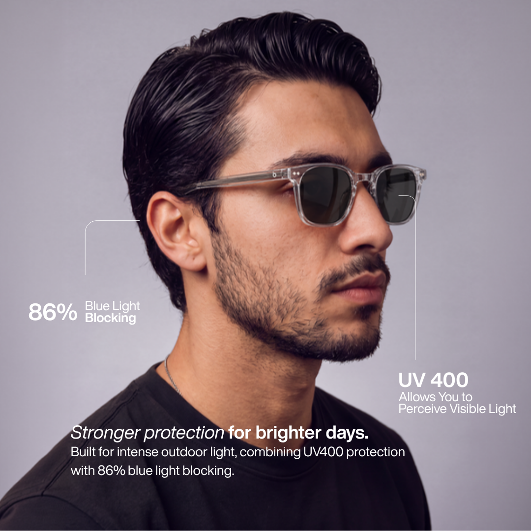Auguste, i numeri chiave: 86% di luce blu bloccata e protezione UV400