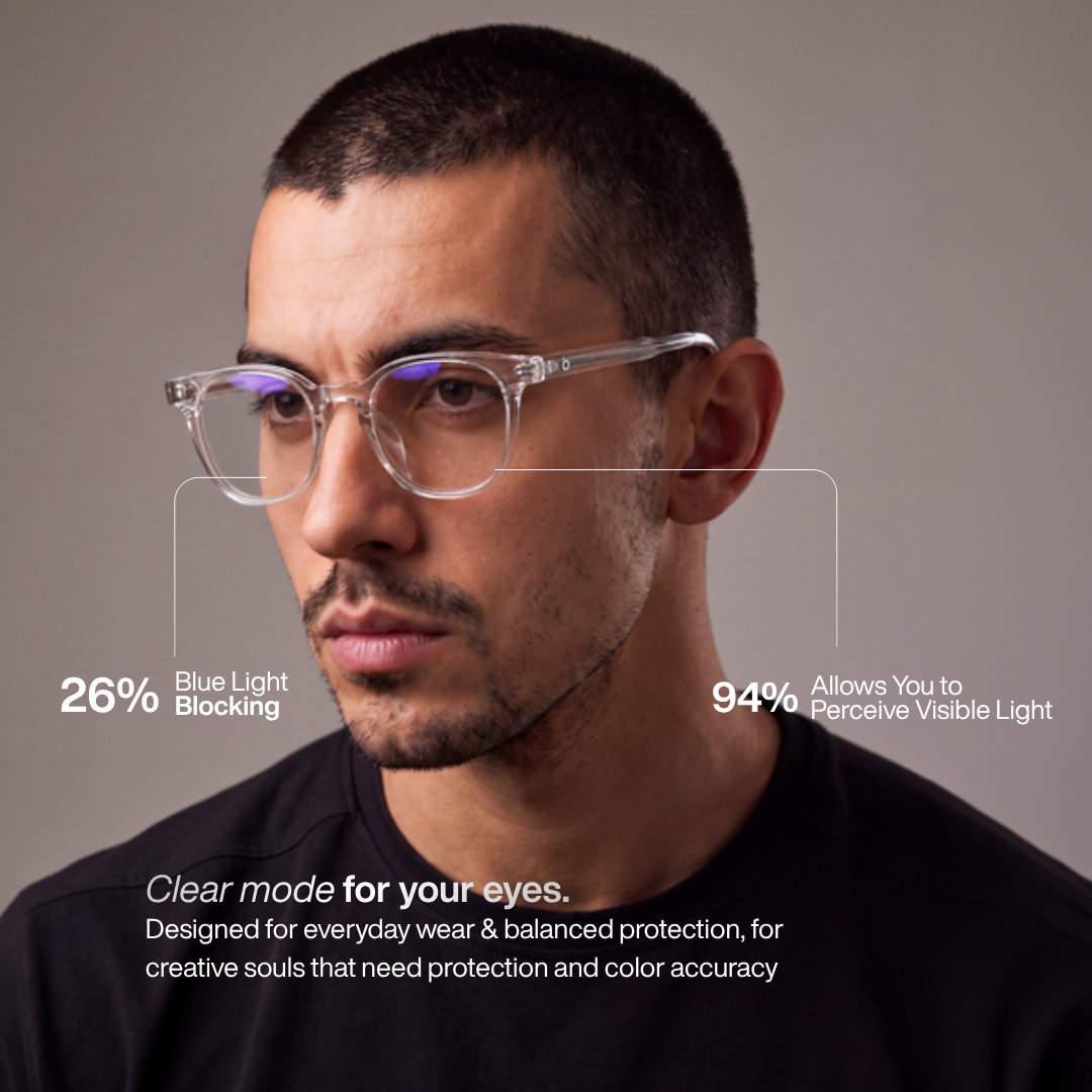 Dati chiave di Edison Crystal: 26% di luce blu bloccata e 94% di trasmissione della luce visibile