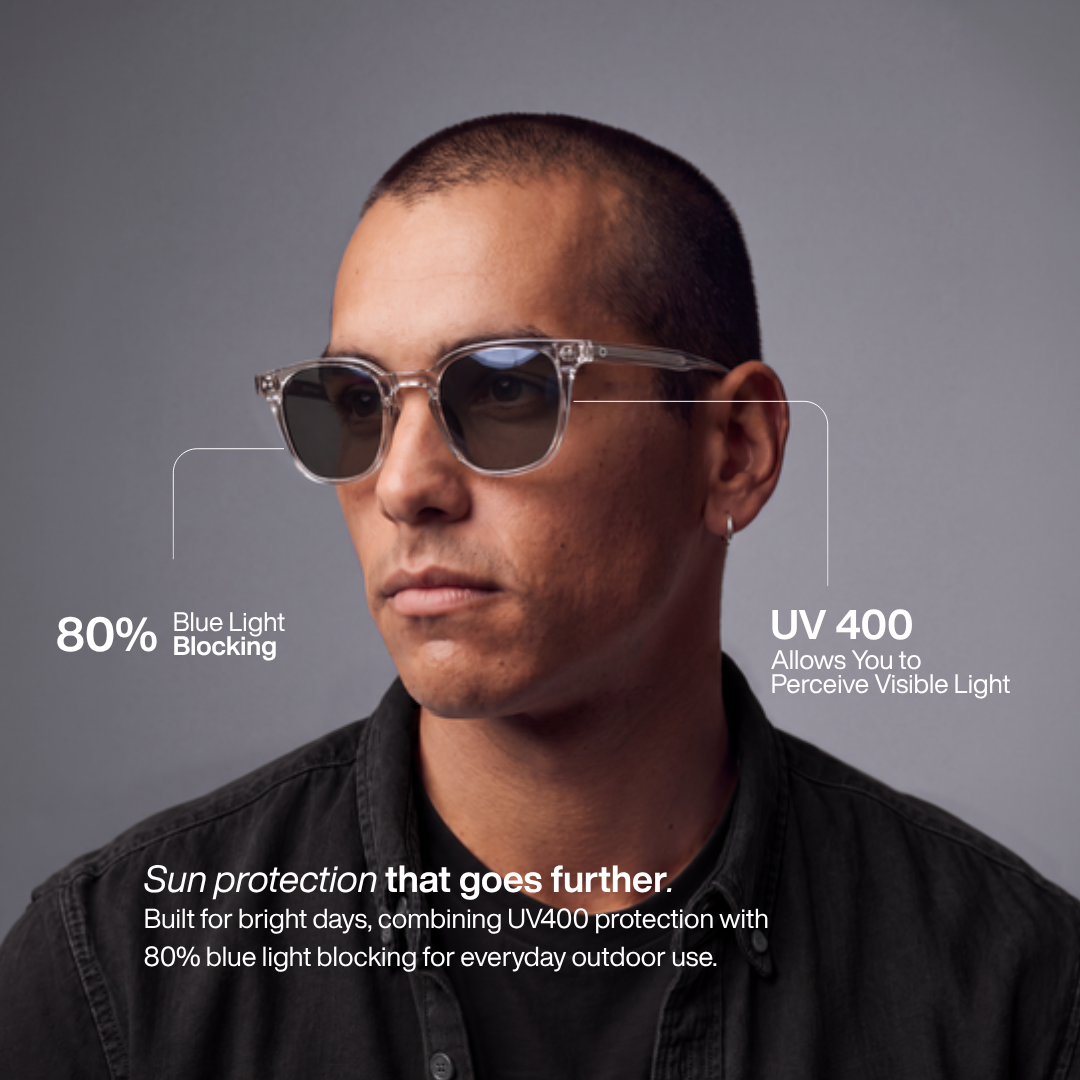 Louis, i numeri chiave: 80% di luce blu bloccata e protezione UV400